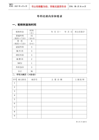 住院医师规范化培训登记手册