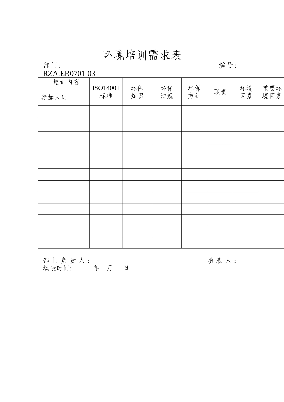 环境管理体系-培训需求表_第1页