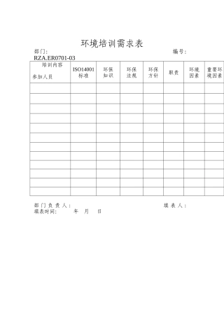 环境管理体系-培训需求表