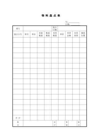 企业管理实用表格大全--仓储表格