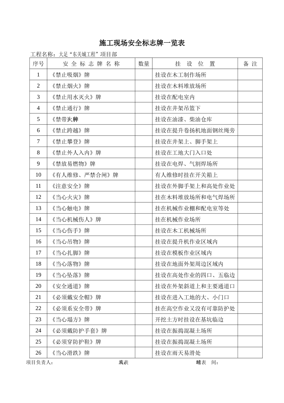 各种检查验收表_第3页