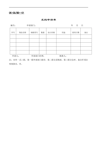 全套财会—采购表格