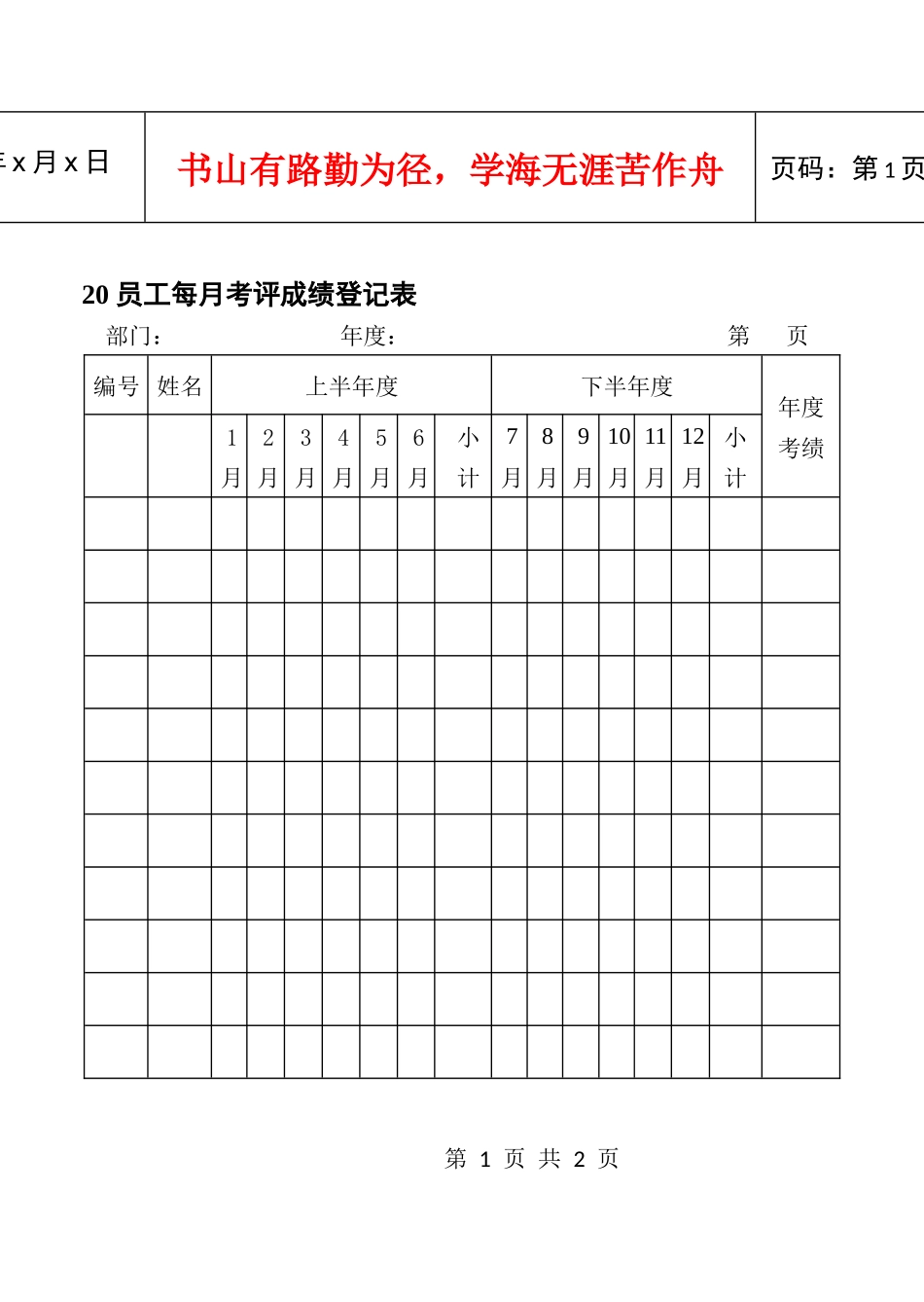 20员工每月考评成绩登记表_第1页