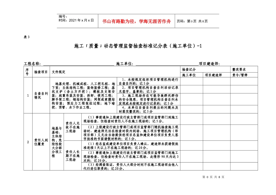 动态管理表格(空白)_第1页