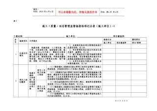 动态管理表格(空白)