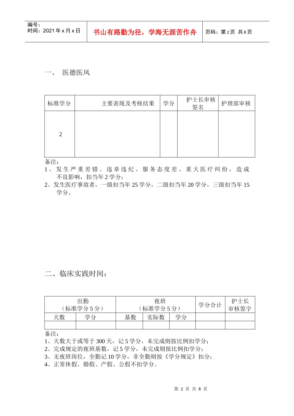 护士规范化培训必备手册_第2页