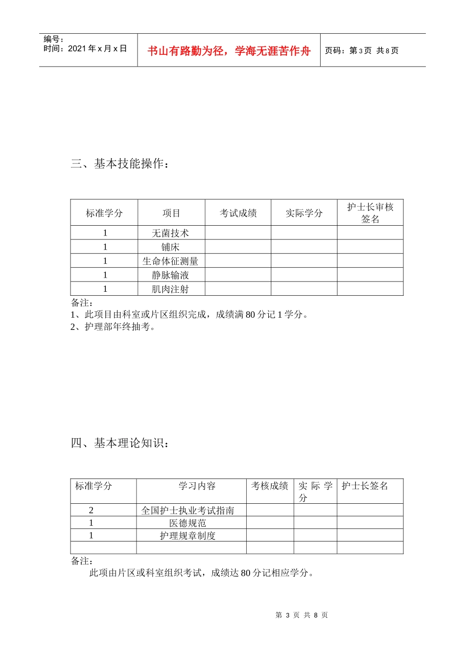 护士规范化培训必备手册_第3页