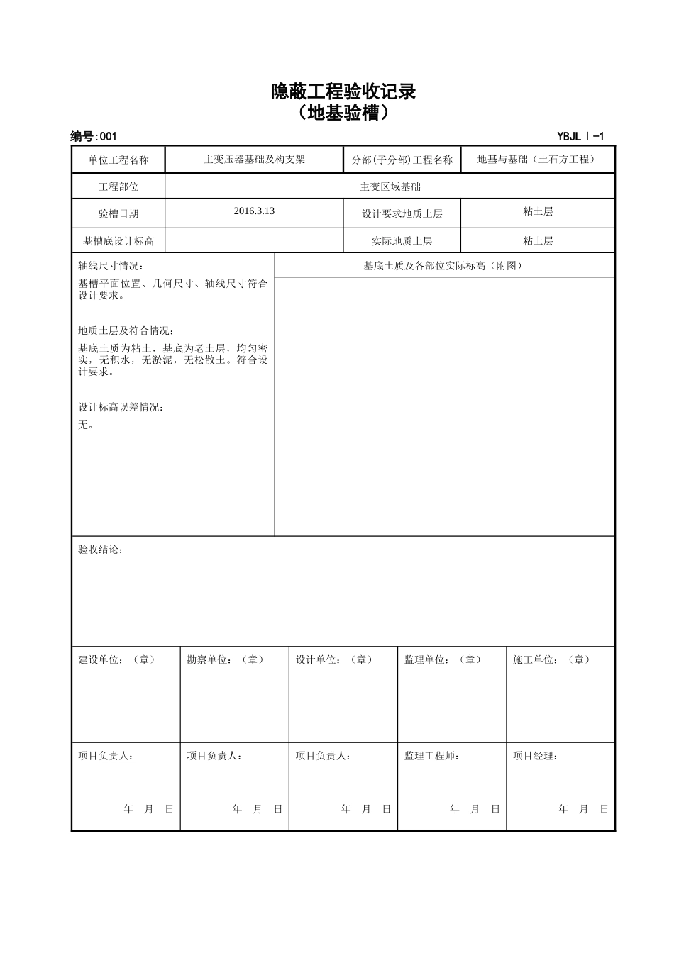施工记录表培训资料_第2页