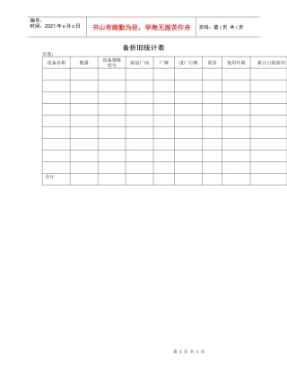 设备折旧统计表
