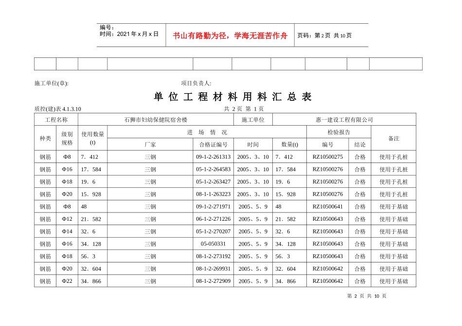 论单位工程材料用料汇总表_第2页