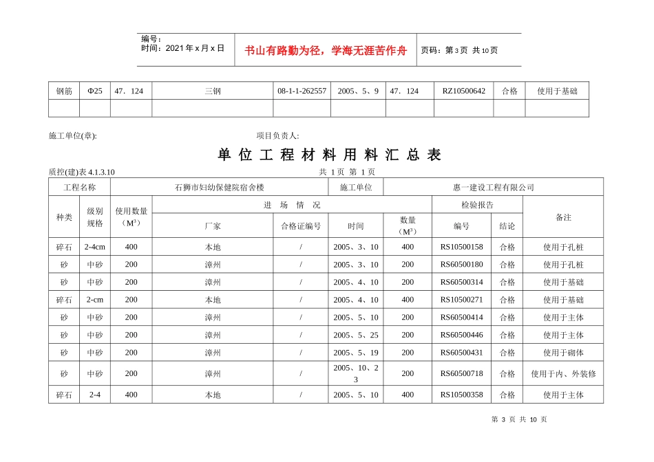 论单位工程材料用料汇总表_第3页