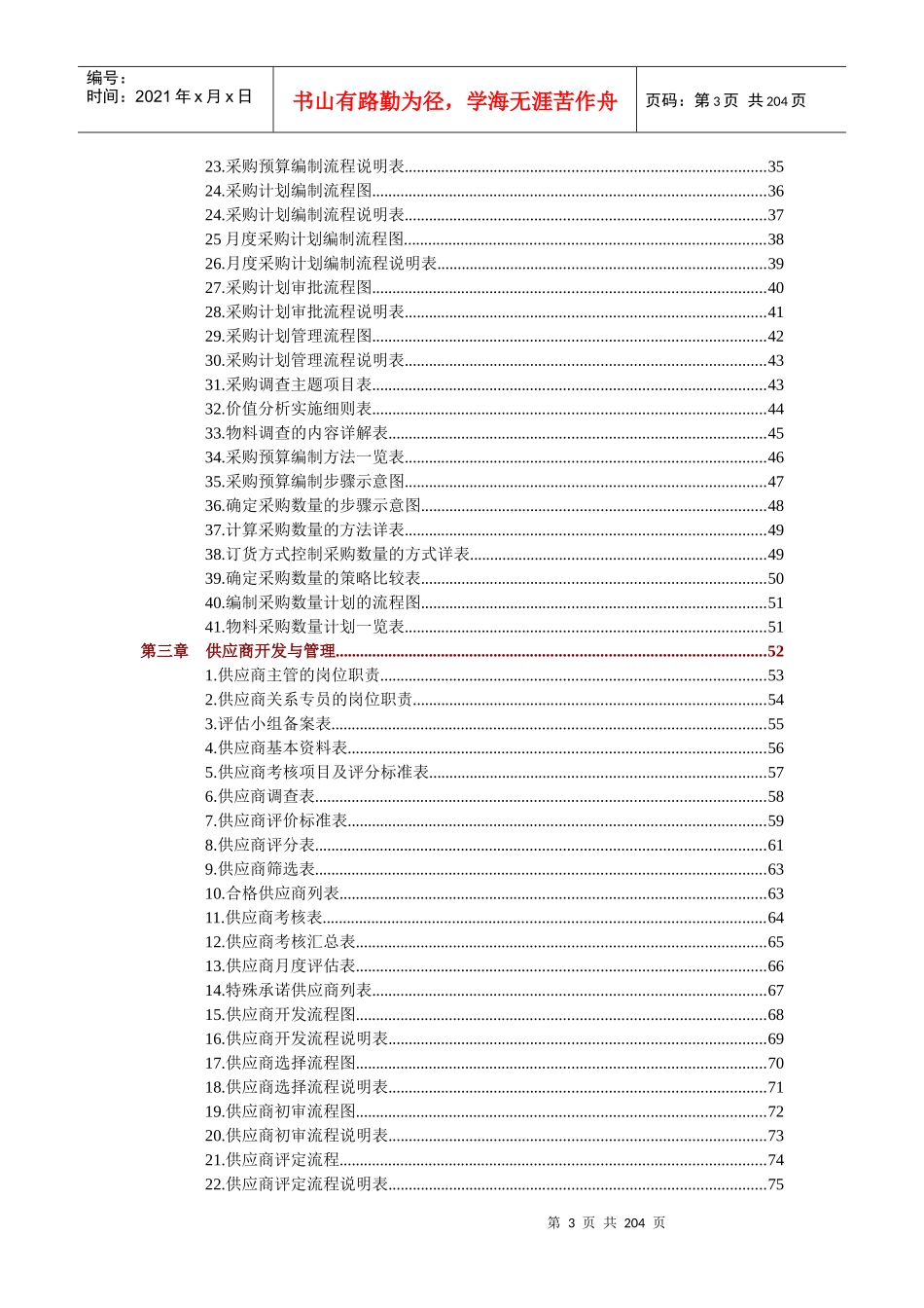 采购管理规范汇总_第3页