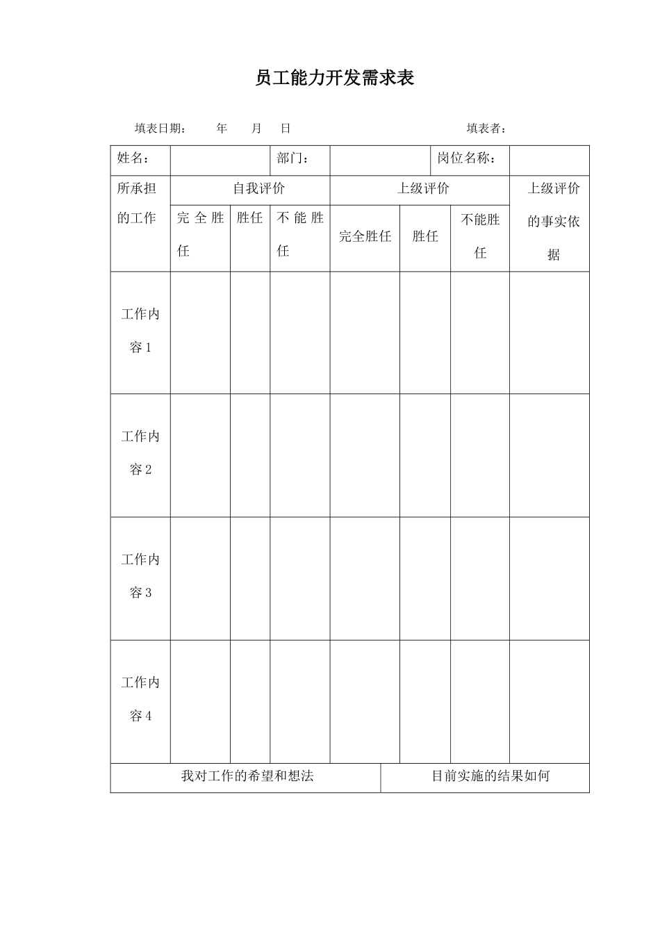员工能力开发需求表_第1页