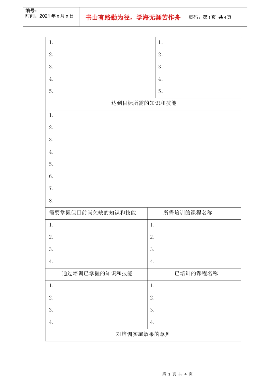 员工能力开发需求表_第2页
