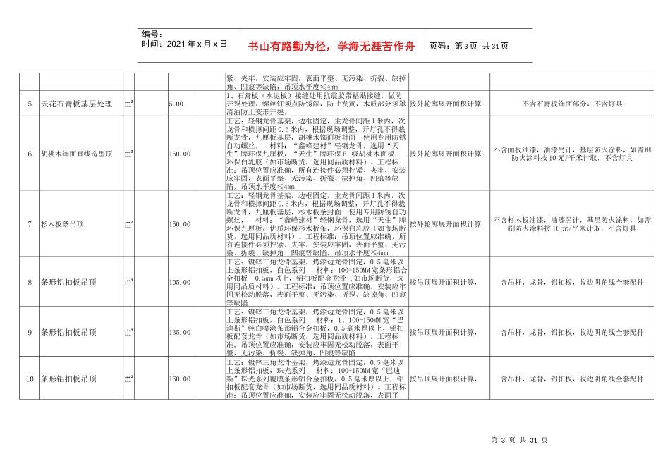 家居装饰工程报价表_第3页