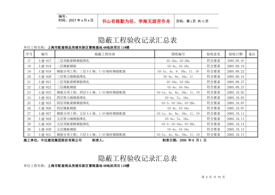 曹路期地隐蔽工程验收记录汇总表_第2页
