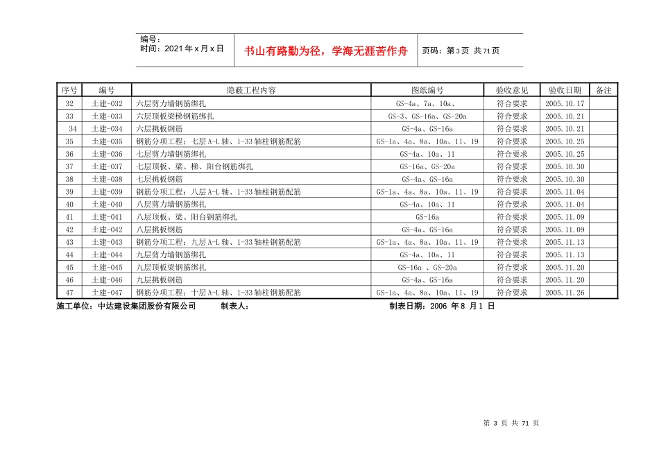 曹路期地隐蔽工程验收记录汇总表_第3页