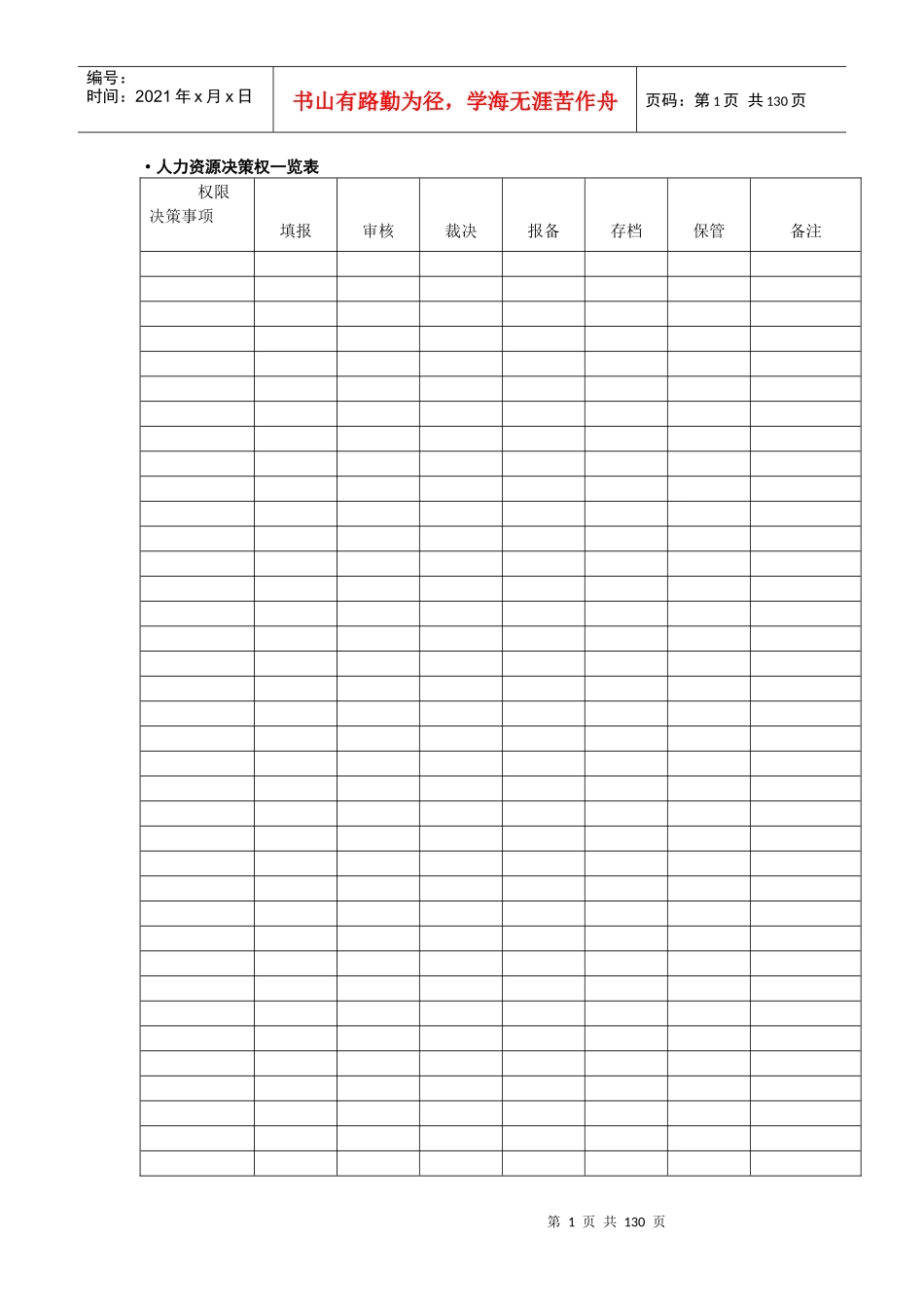 人力资源管理表单范本6905900_第1页