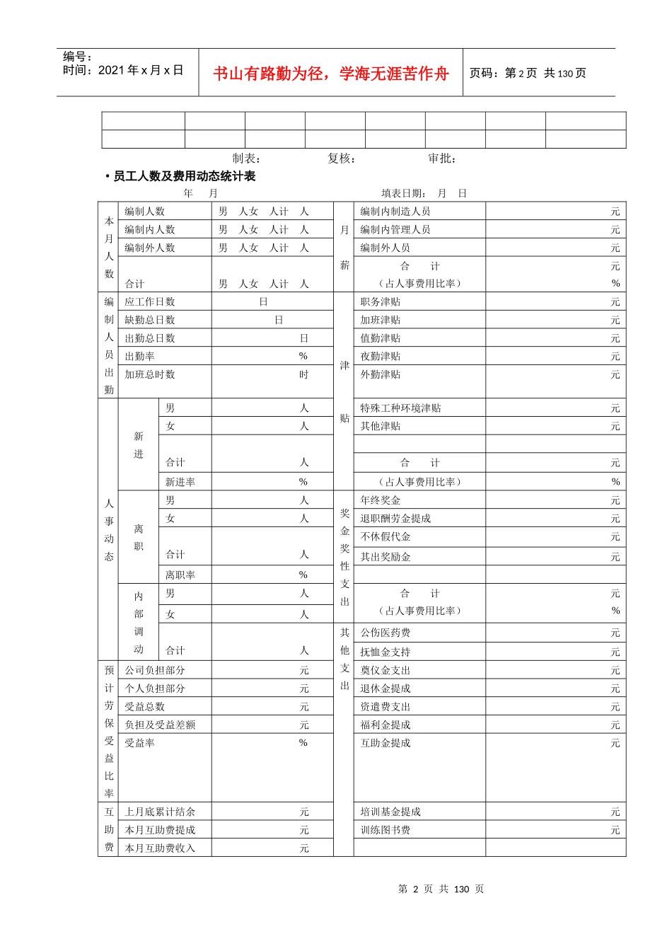 人力资源管理表单范本6905900_第2页