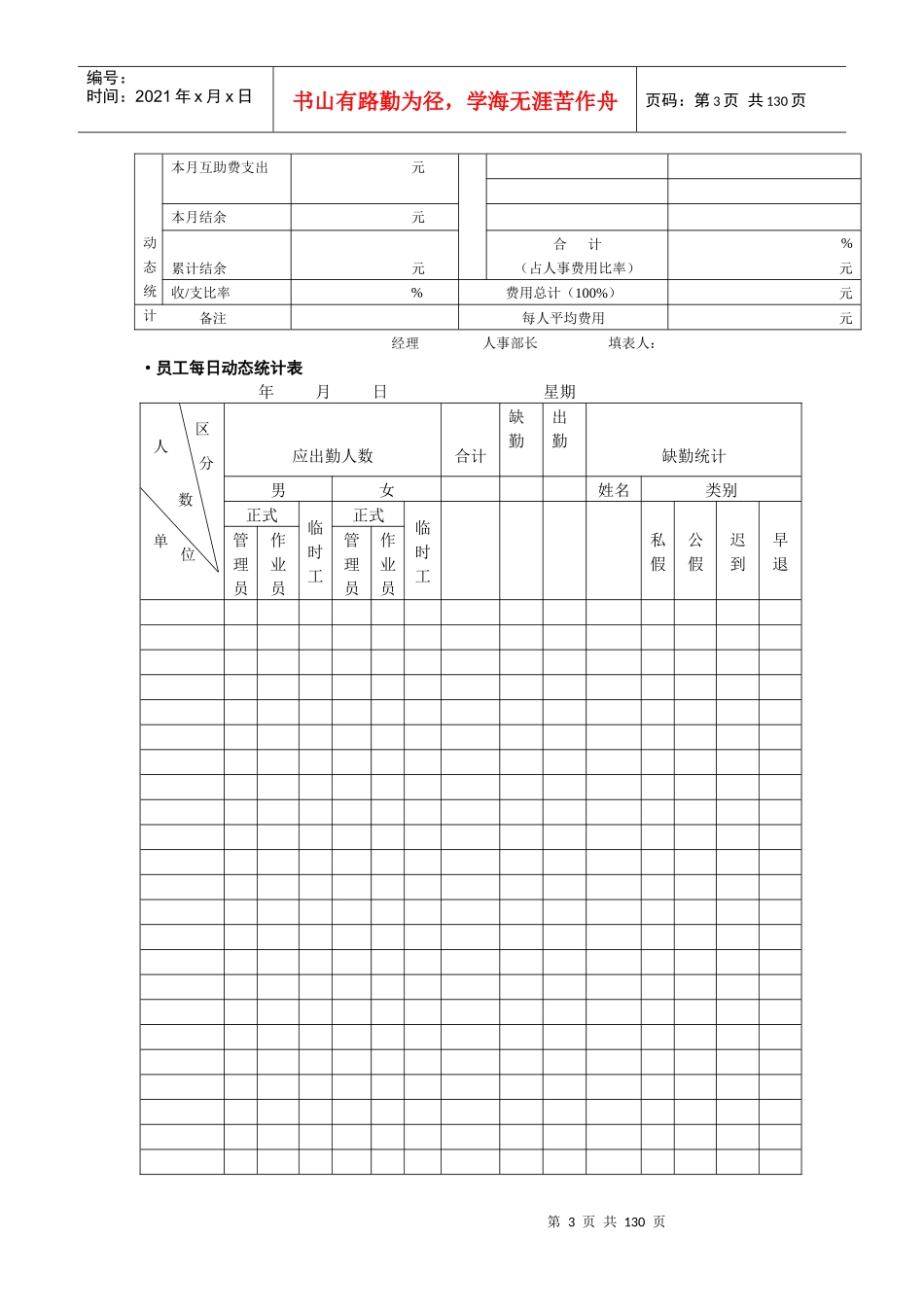 人力资源管理表单范本6905900_第3页