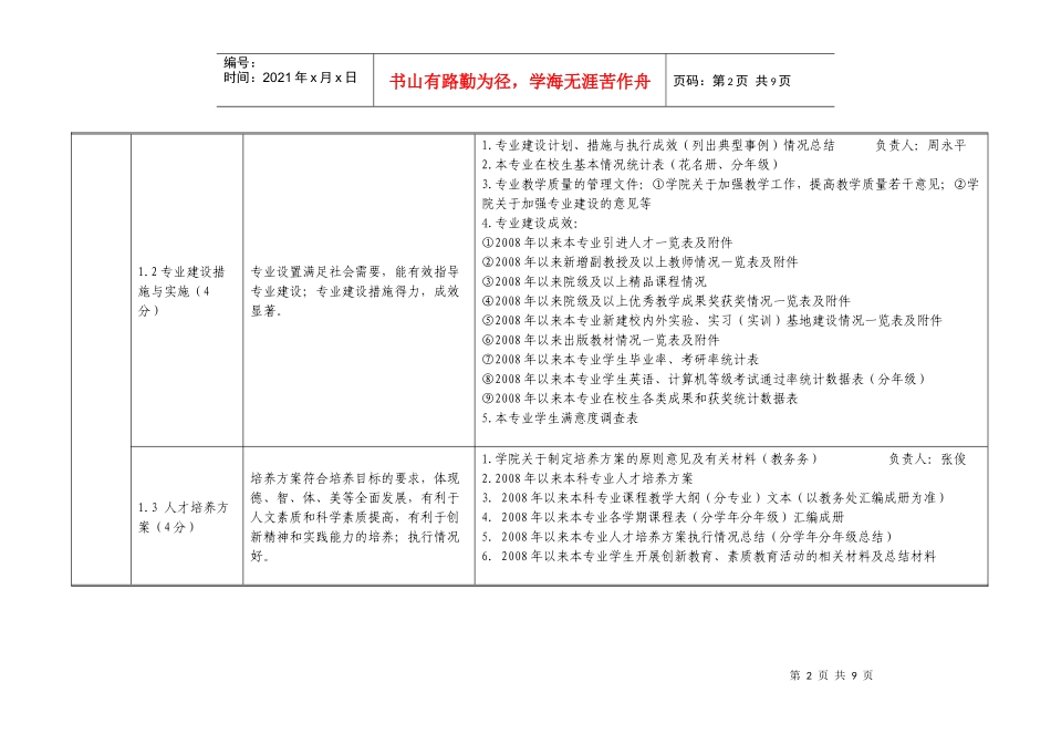 市场营销资料收集、整理任务分解表_第2页