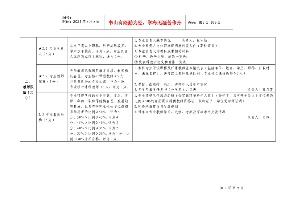 市场营销资料收集、整理任务分解表_第3页