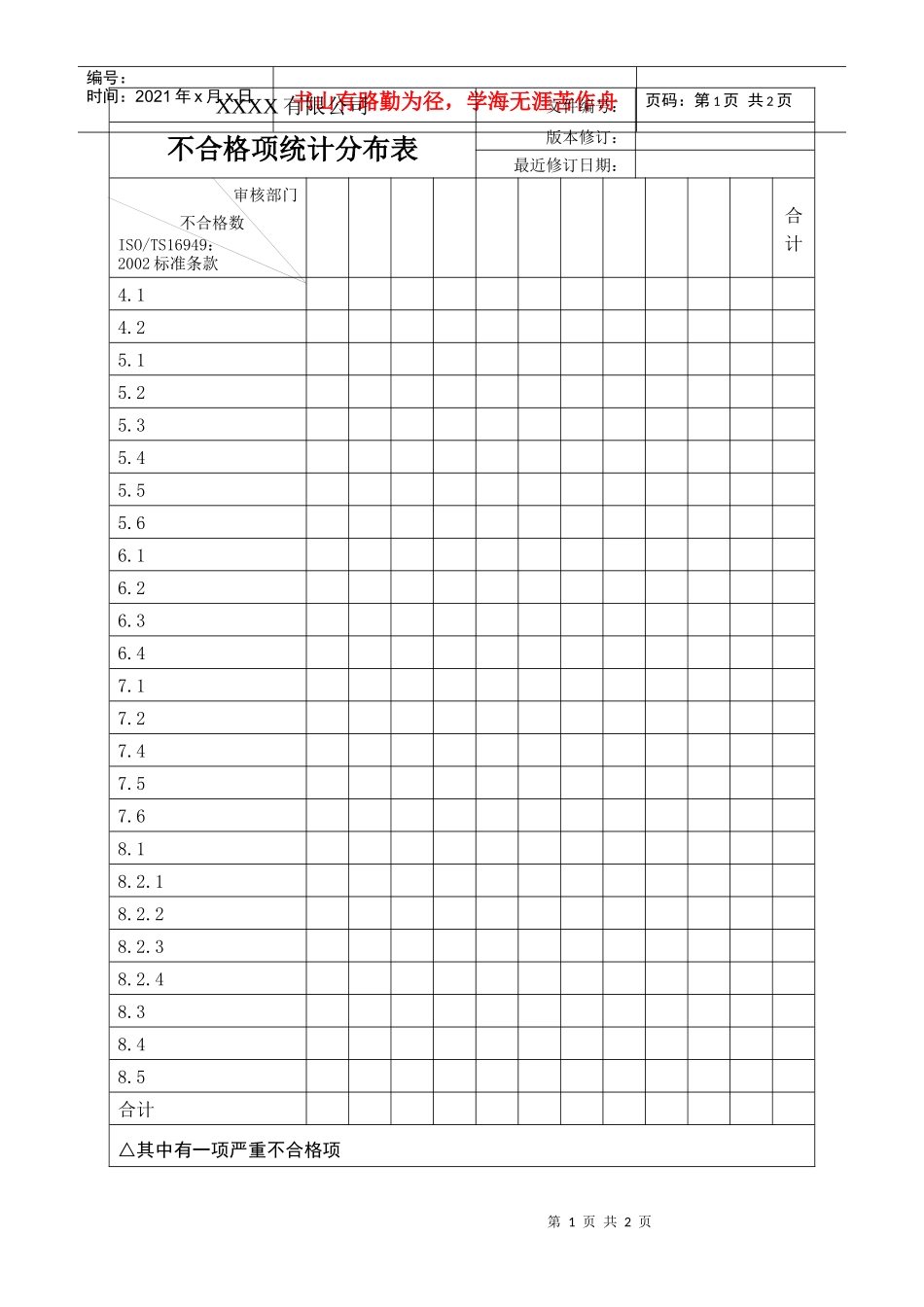 10不合格项统计分布表_第1页