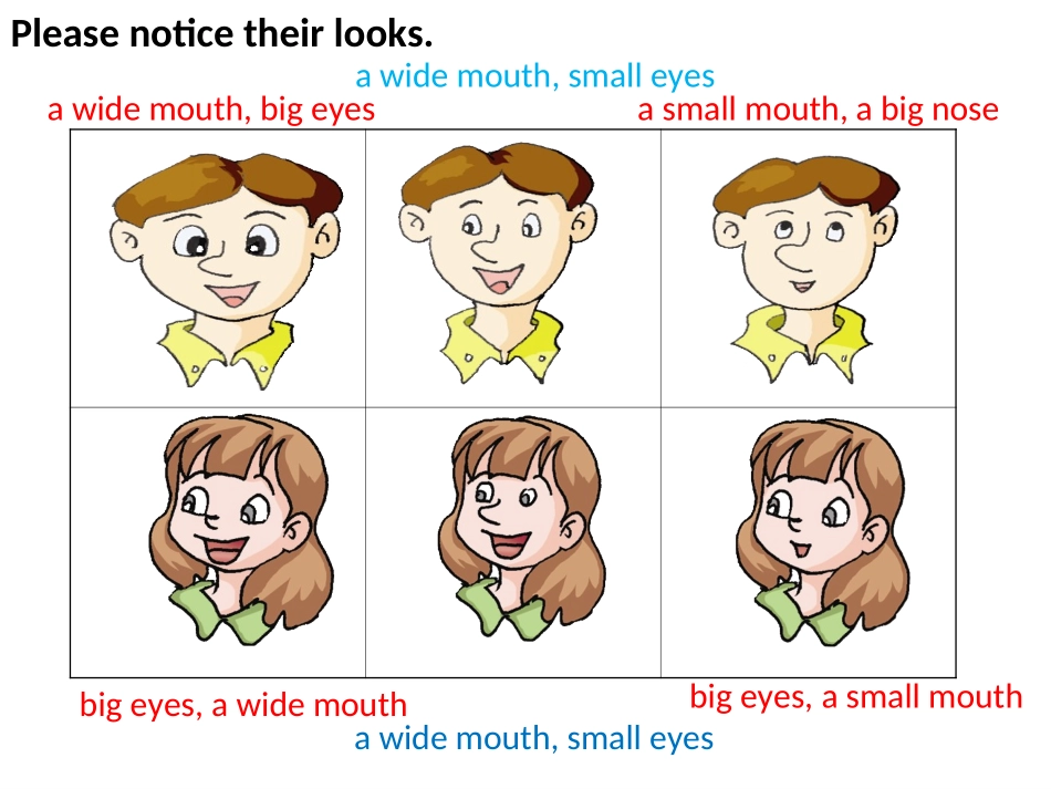 2019年秋仁爱版英语七年级上册Unit2Topic1SectionC(共16张PPT)_第2页