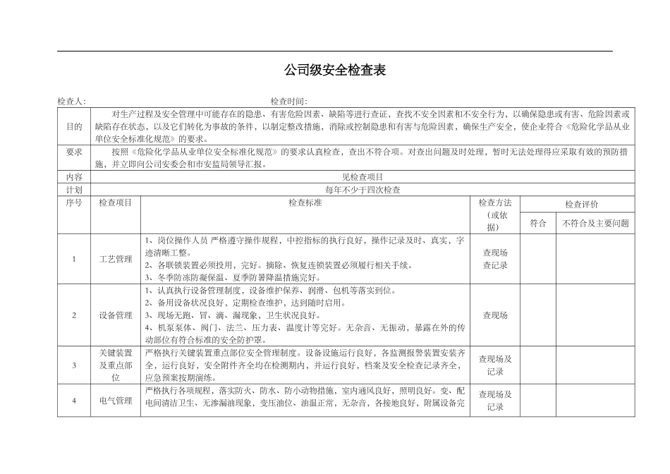 百得利汽车贸易公司安全检查表汇编_第3页