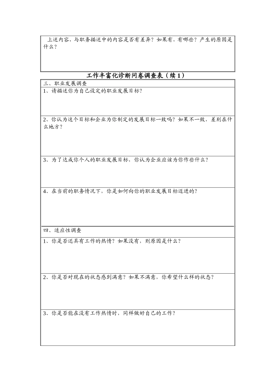 人力资源管理调查表_第2页