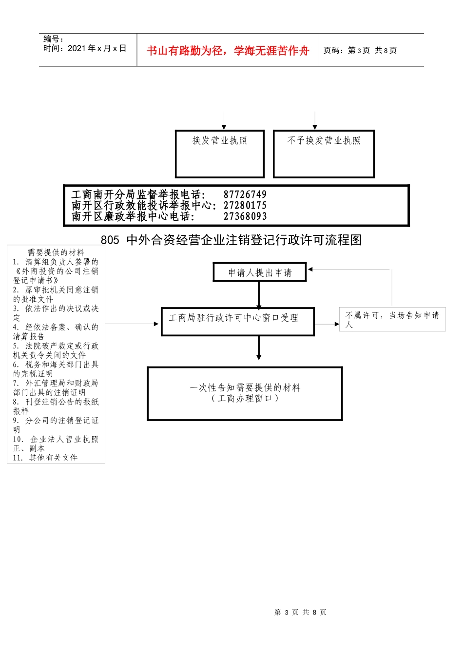 805中外合资经营企业设立登记行政许可流程图_第3页
