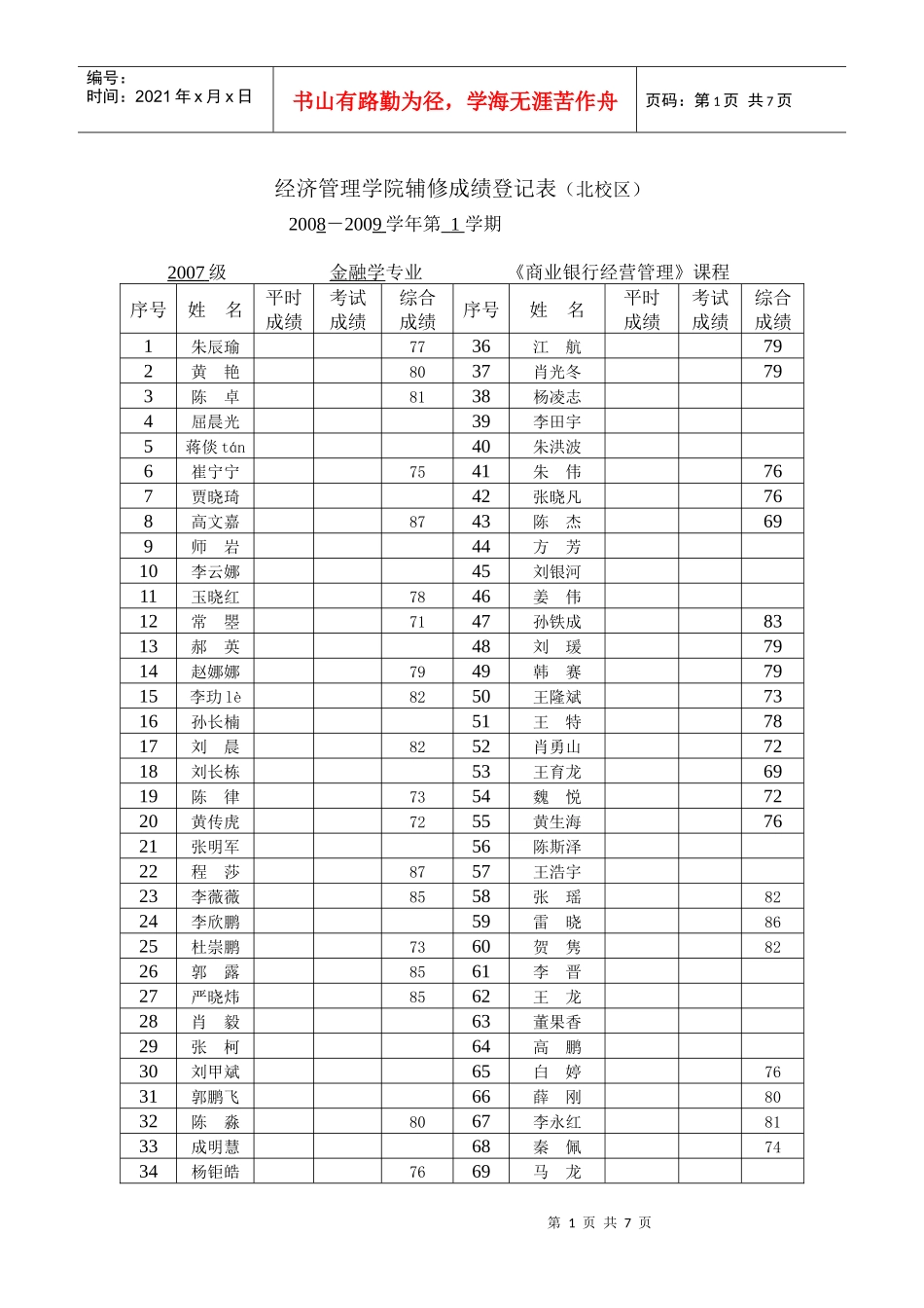 经济管理学院辅修成绩登记表(北校区)_第1页