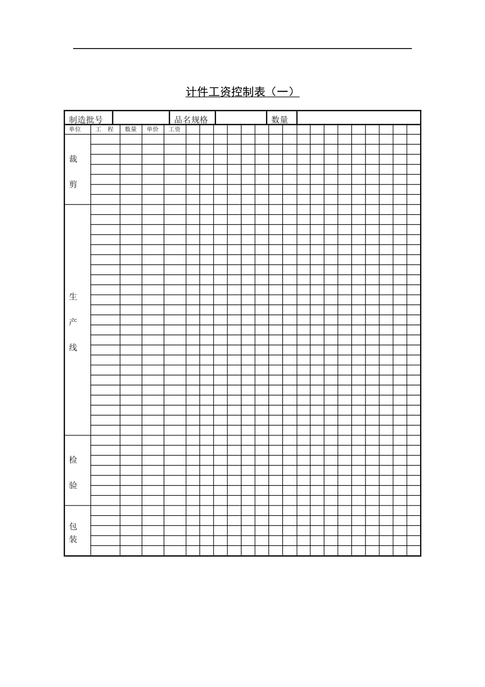 计件工资控制表1_第1页