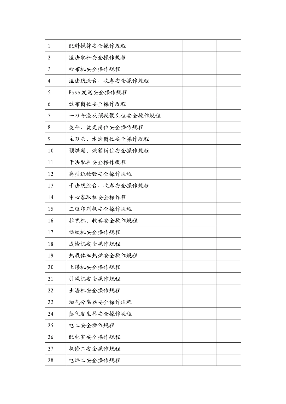 皮革企业安全操作规程_第2页