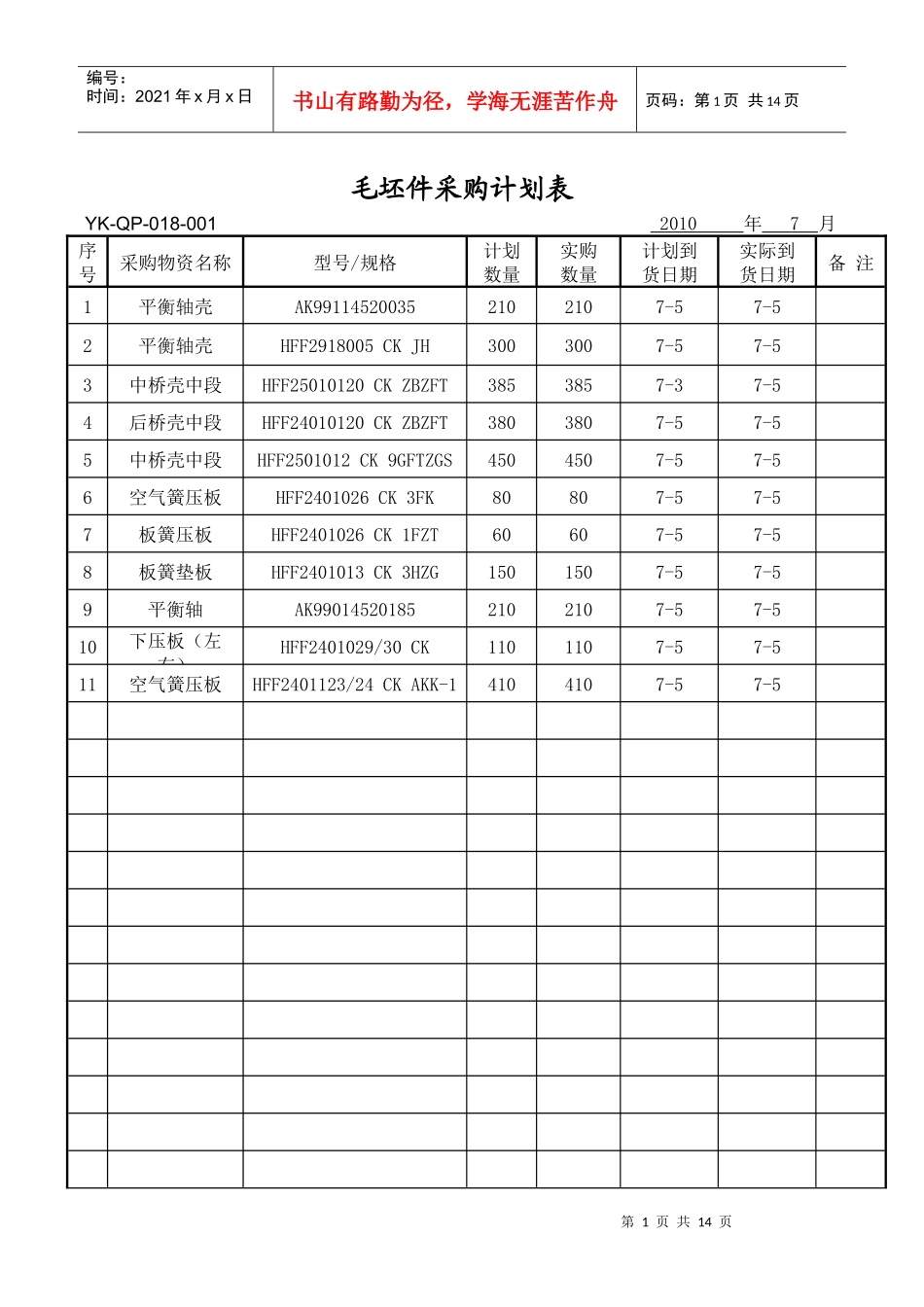 1-原材料采购计划表_第1页