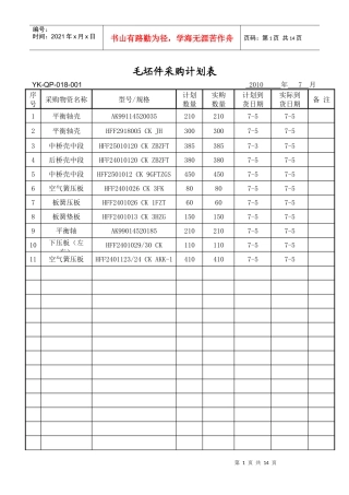 1-原材料采购计划表