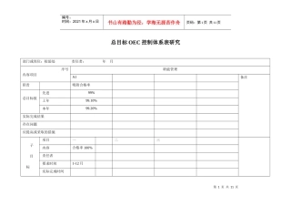 OEC管理表格