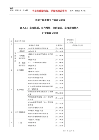 DGJ32 J 103-XXXX 江苏省XXXX新分户验收表格
