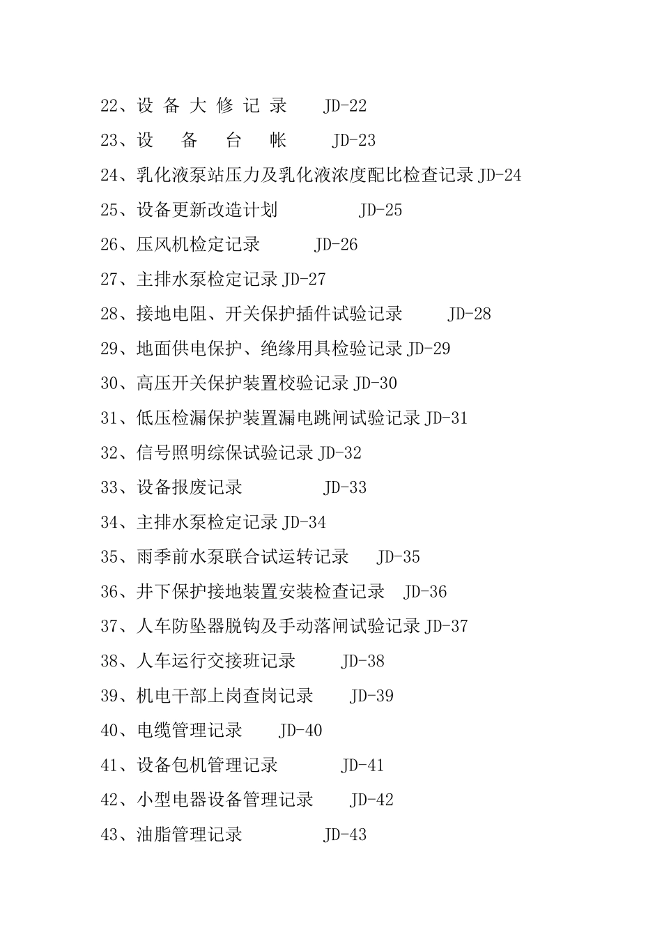 机电专业内业记录目录及表格样式_第2页