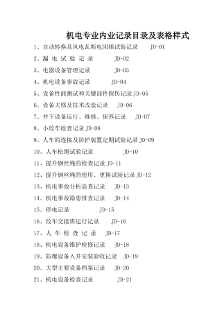机电专业内业记录目录及表格样式