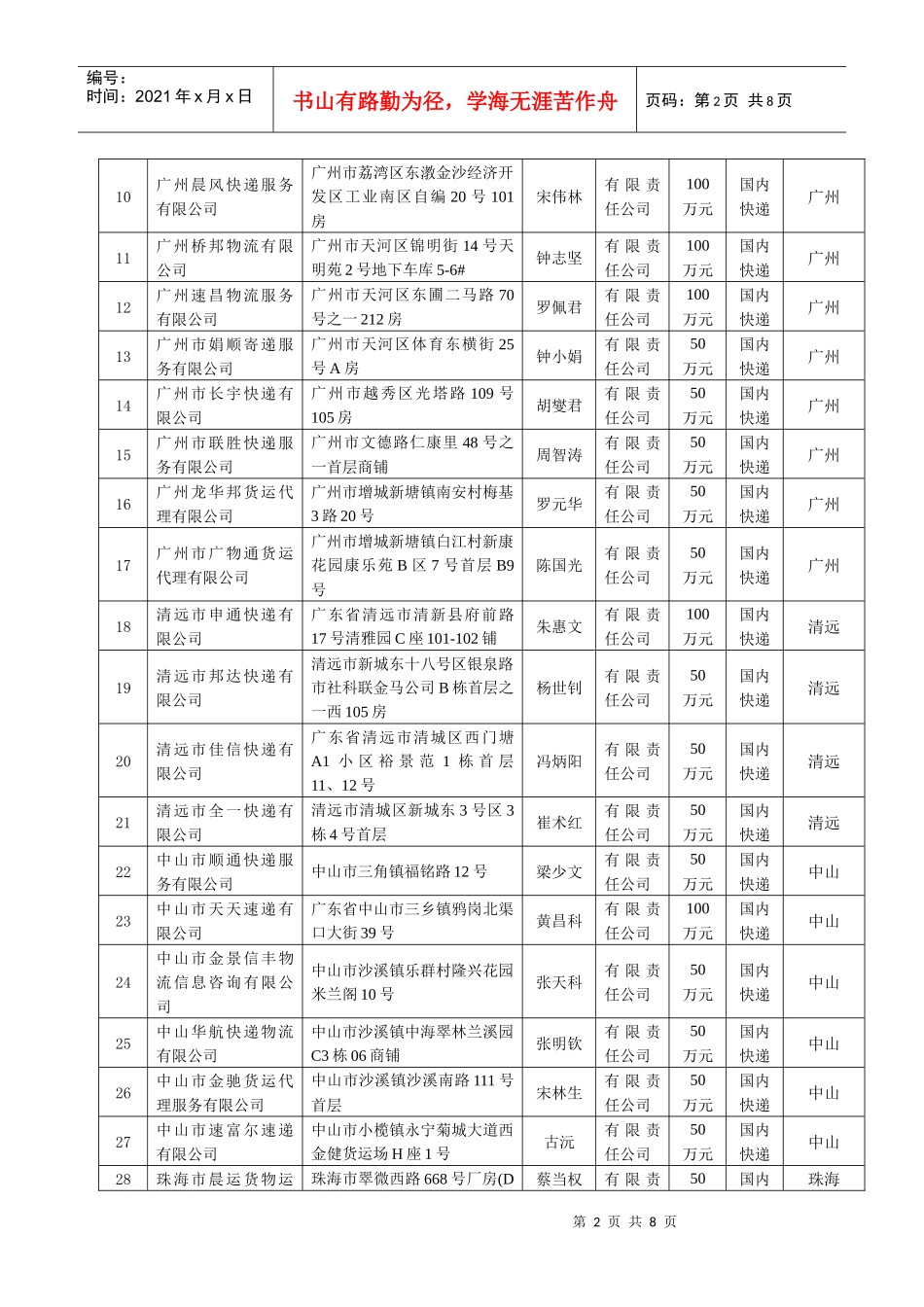 深圳市快递企业基本情况表_第2页