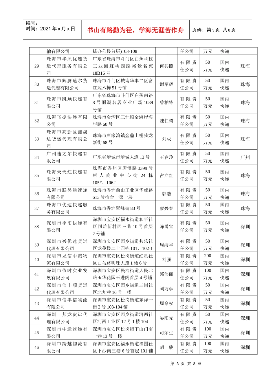 深圳市快递企业基本情况表_第3页