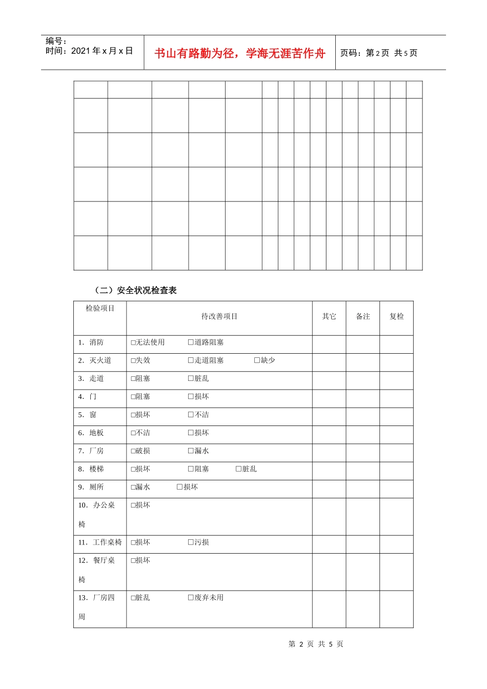 某公司安全保卫管理执行表_第2页