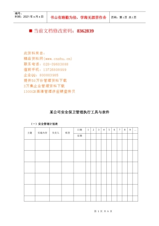 某公司安全保卫管理执行表