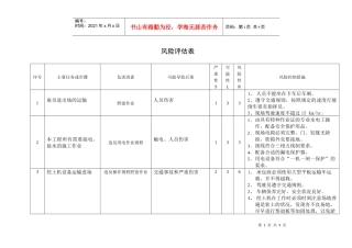 土建工程风险评估表
