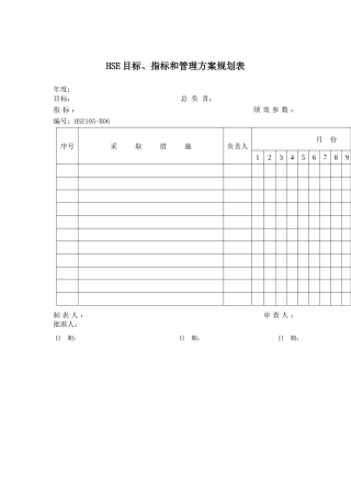 安全表格汇总(DOC48页)