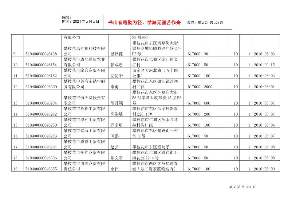 工商部门提供的行政登记记录表_第2页