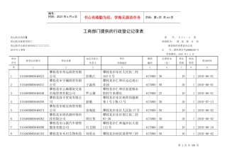 工商部门提供的行政登记记录表