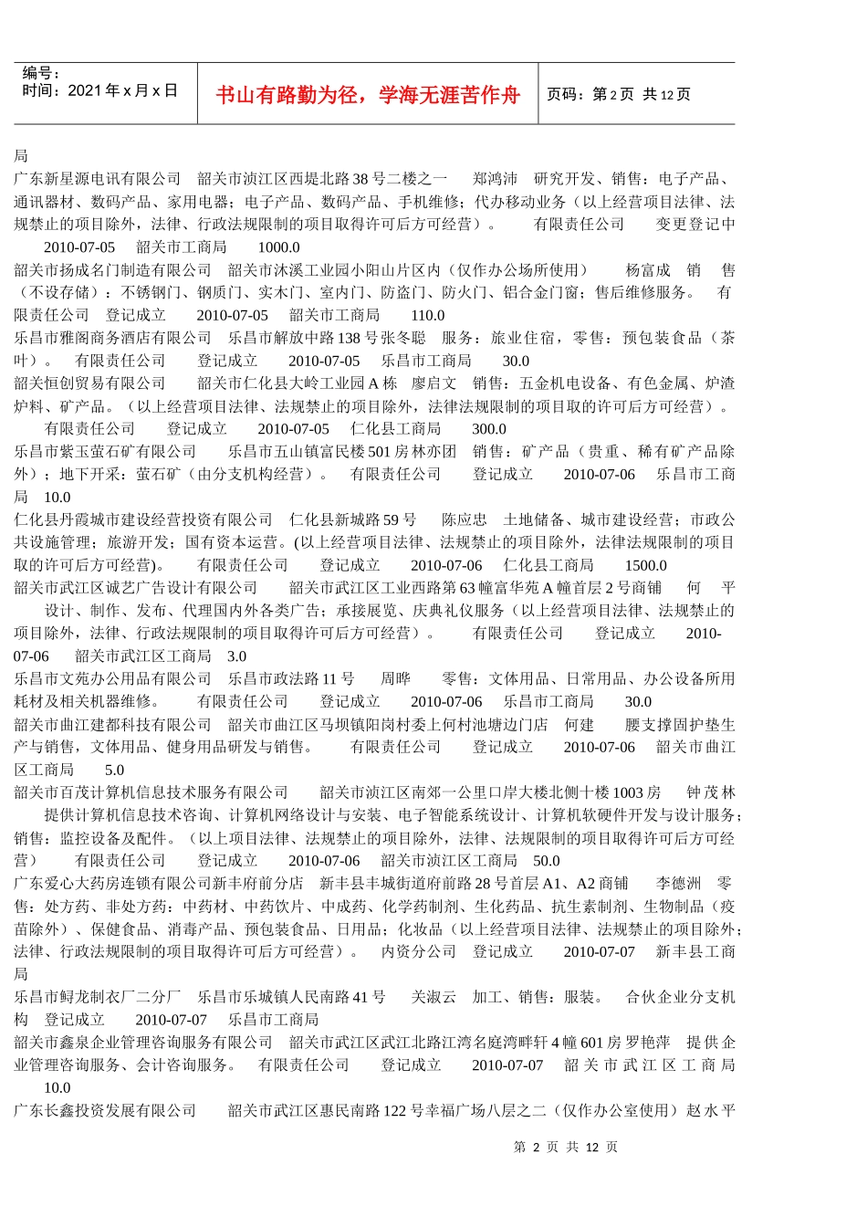 企业名称地址法定代表人经营范围企业类型企业状态成立日期登记机关_第2页