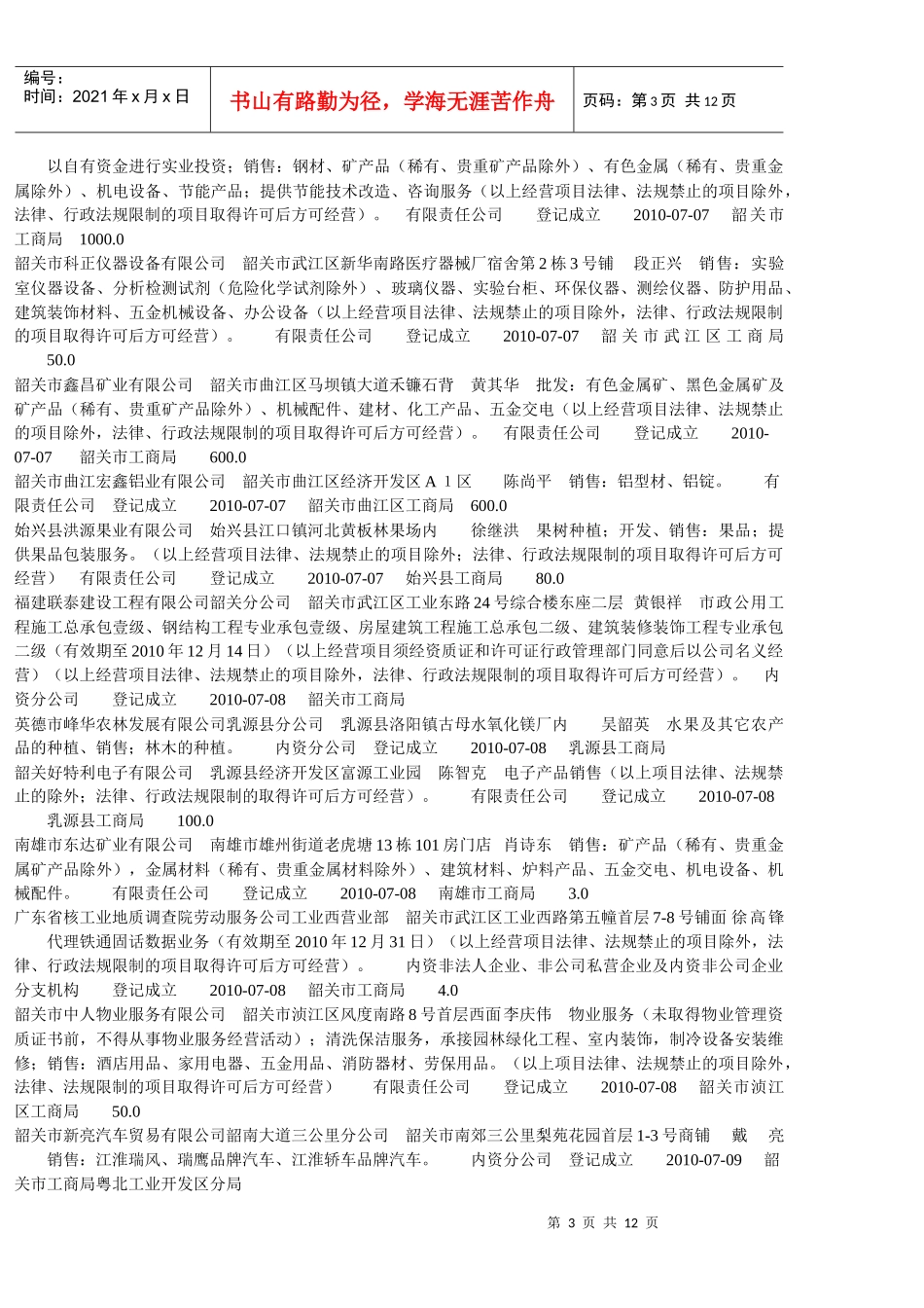 企业名称地址法定代表人经营范围企业类型企业状态成立日期登记机关_第3页